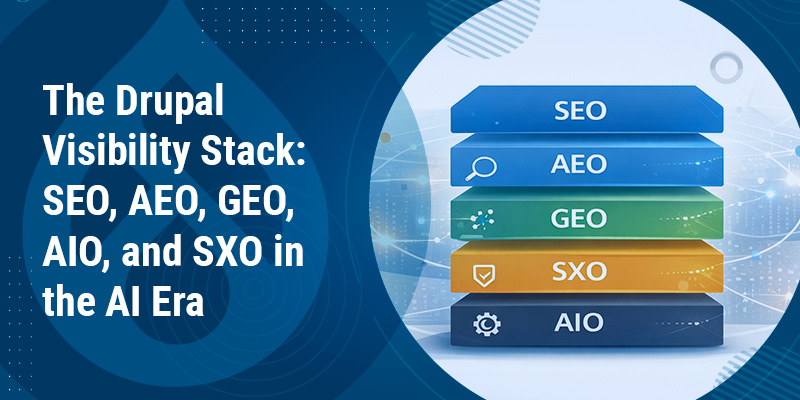 SEO, AEO, GEO, AIO, and SXO in the AI Era SEO, AEO, GEO, AIO, and SXO in the AI Era