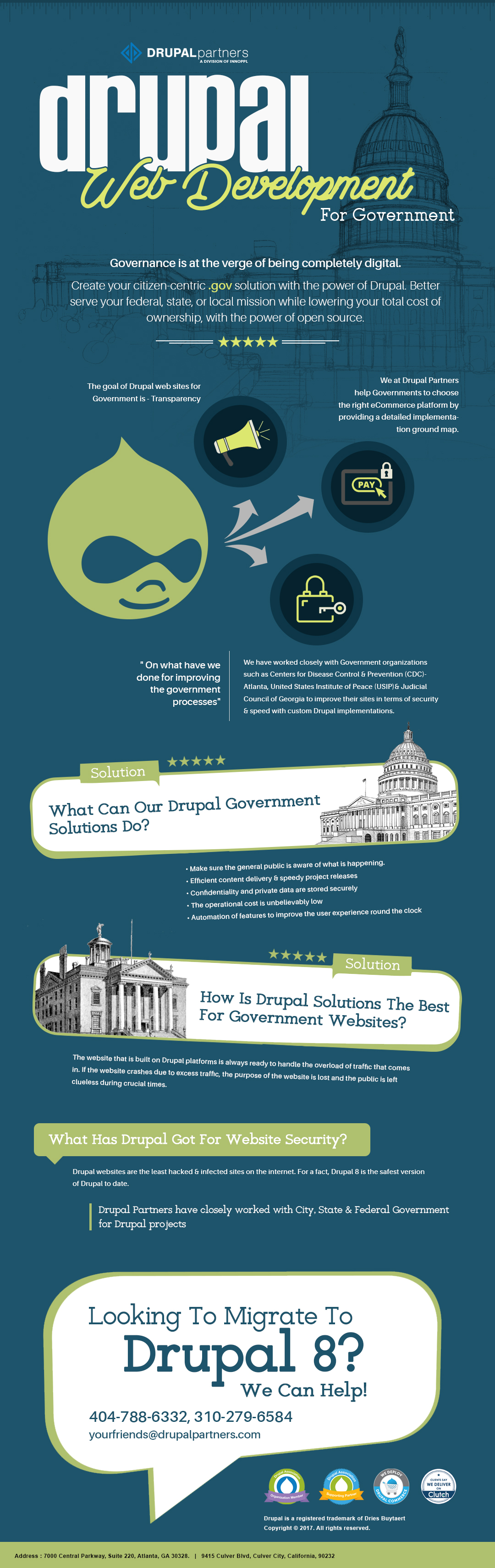 Drupal Web Development For Government Infographics
