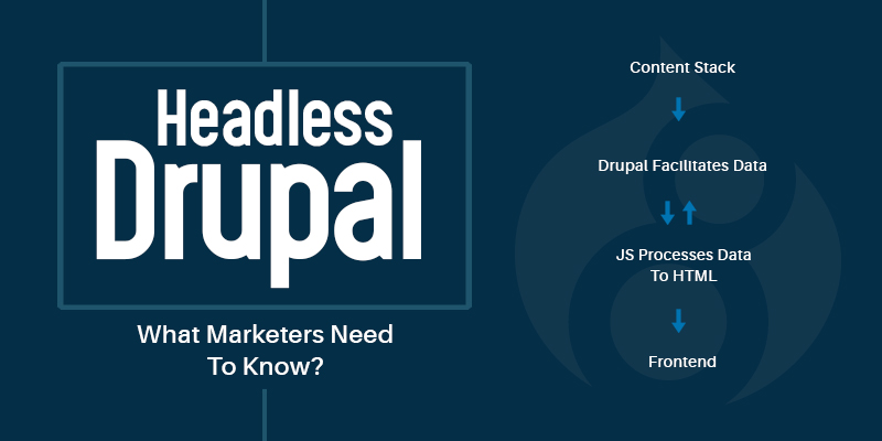 Headless Drupal: What Marketers Need To Know