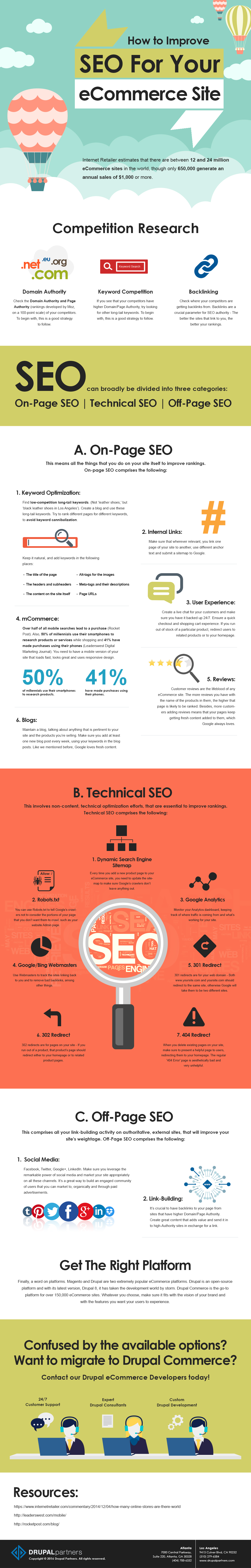 How To Improve SEO for Your eCommerce Site infographics
