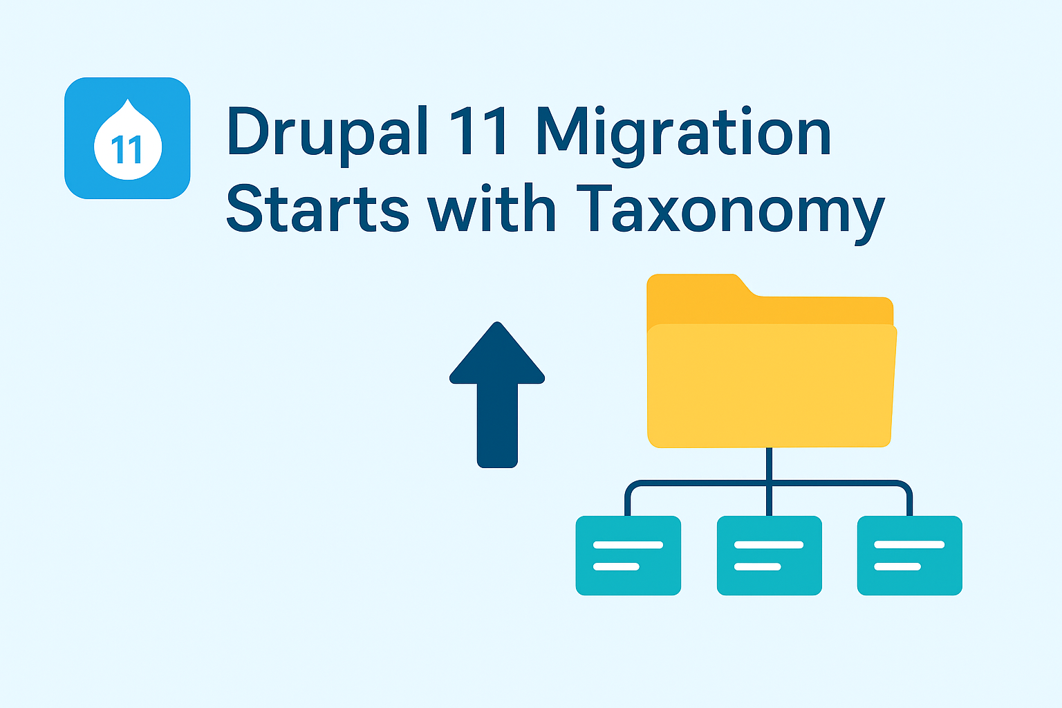 Taxonomy‑First Approach